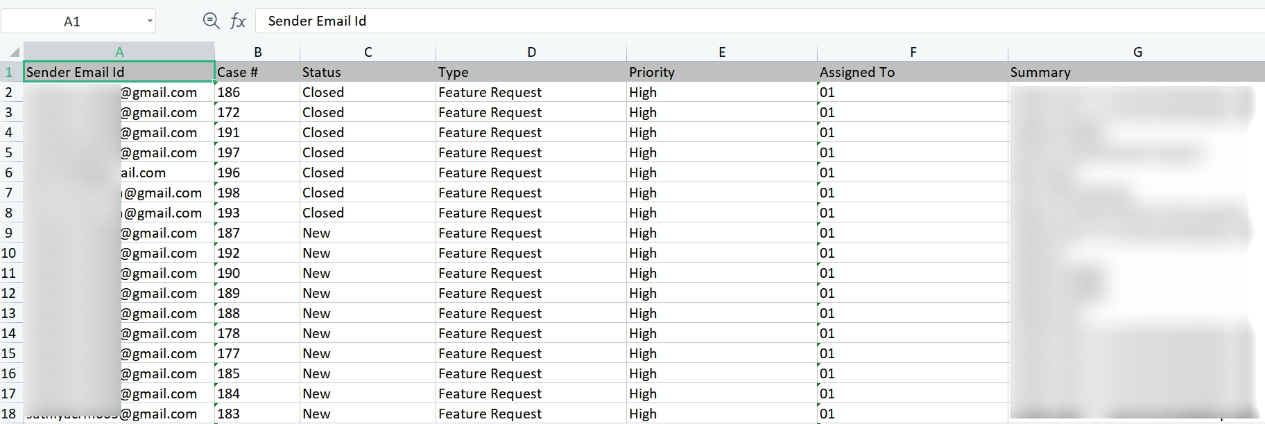 Cases - Exported sheet